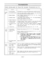 TM-17 - Trouble Diagnoses and Adjustment.jpg